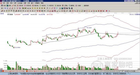 盘点虚拟数字人四大高人气龙头股 把握未来交互新机遇